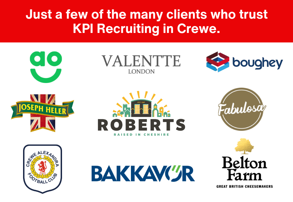 KPI Recruiting Crewe clients